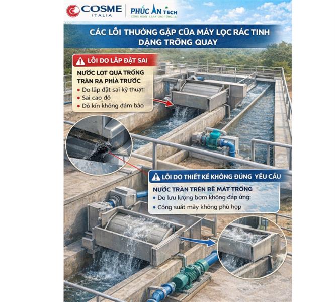 MÁY LỌC RÁC TINH TRỐNG QUAY COSME ITALIA – GIẢI PHÁP TIN CẬY CHO HỆ THỐNG XỬ LÝ NƯỚC THẢI 