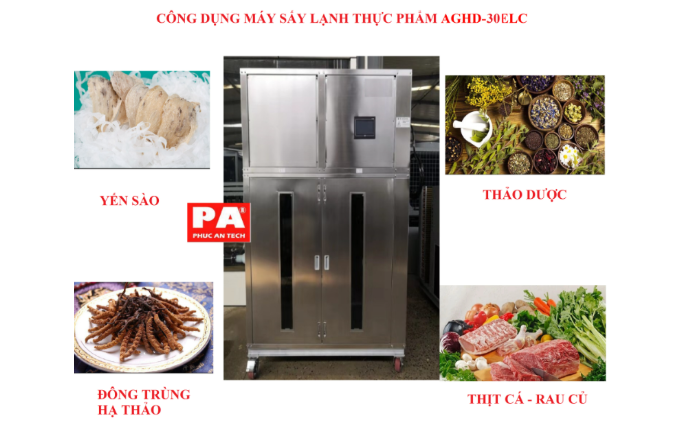 Thiết bị phúc an