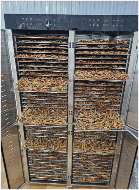 Thiết bị phúc an